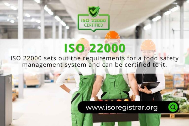 ISO 22000 Certification