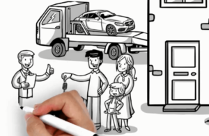 Whiteboard animation
