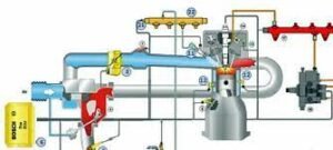 Dual Fuel Device For Diesel Engine Suppliers in Delhi NCR