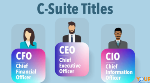 Common C-Suite Positions