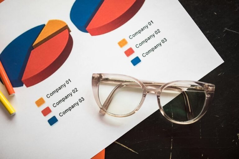 emerging market insights report