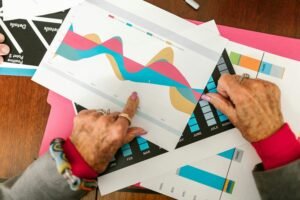 market analysis of numbers