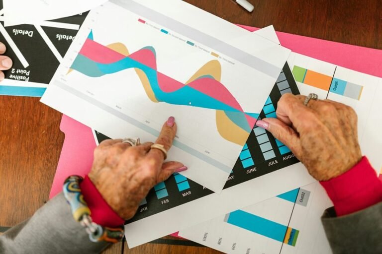 market analysis of numbers