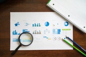 market analysis of products