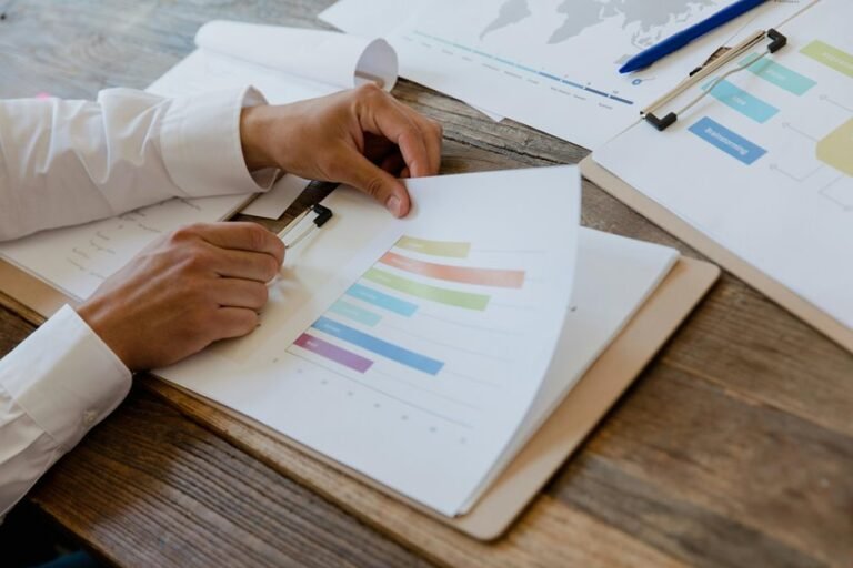 market analysis of products