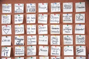 dynamic leadership for transformation
