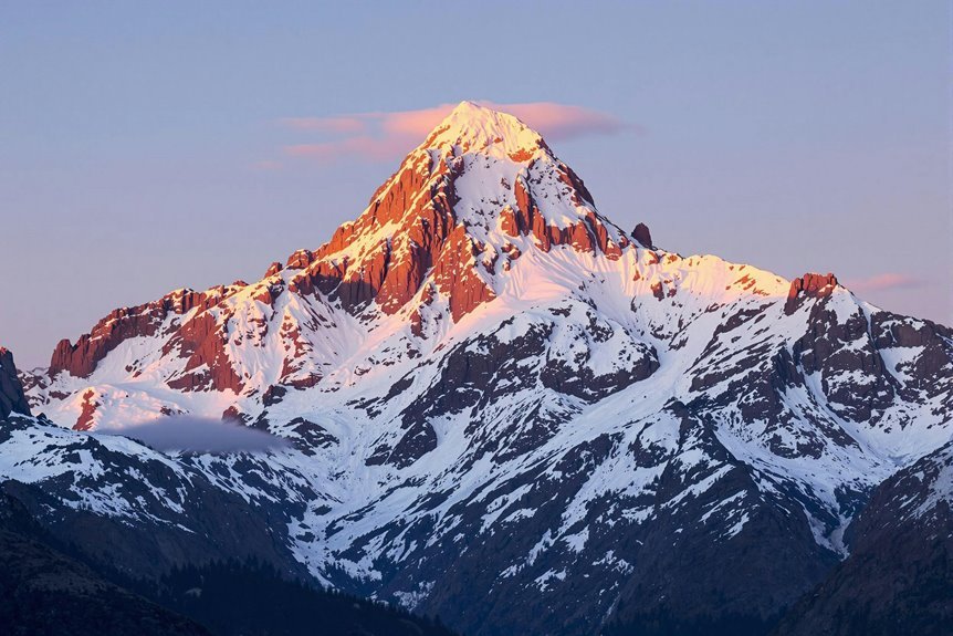 horizon flux starts driving opportunities