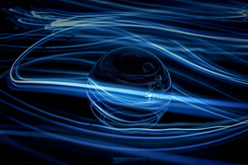 trailblazing flux start global success