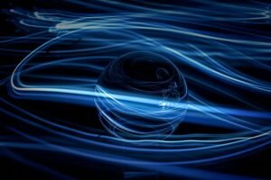 trailblazing flux start to leadership