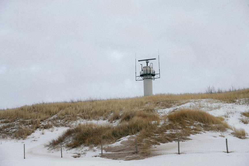 digital contact signal radar unlocking