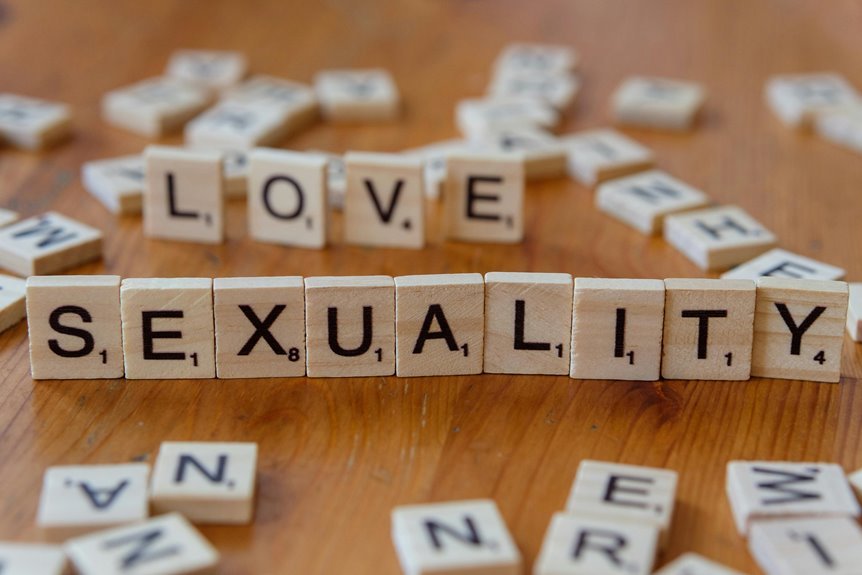 identity keyword abrodosexual exploration context