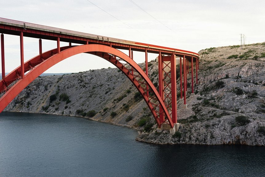 modern caller insight bridge