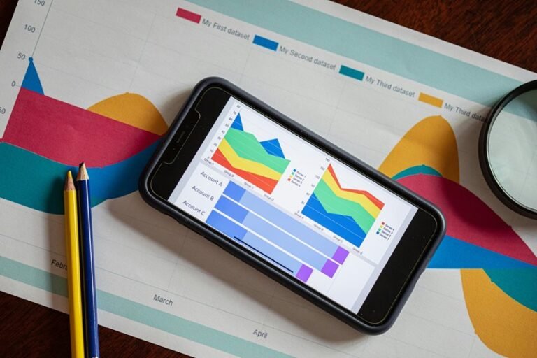 phone data insight start