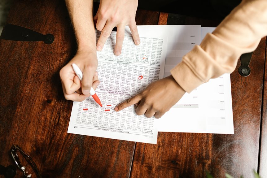 reviewing specific registry entries